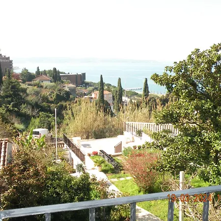 Dkg Apartment Portoroz